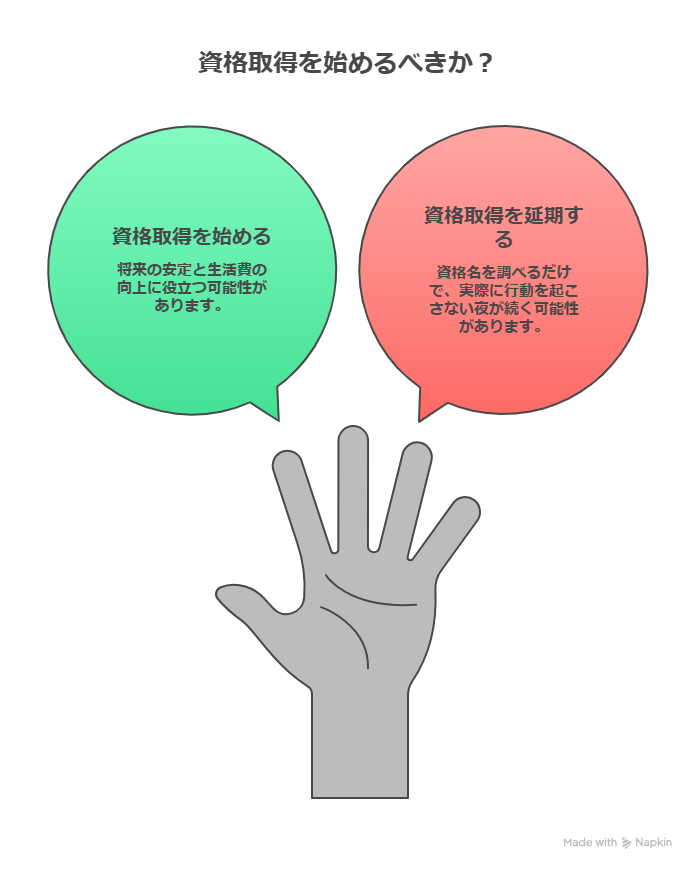 「手に職をつけろ」と親に言われたのに辞めたくなった!退職代行を使う手順を解説