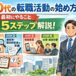 40代の転職活動の始め方｜最初にやること5ステップを解説